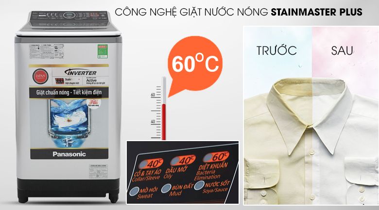 Lợi ích khi sử dụng máy giặt Panasonic NA-FS11X7LRV tại Thiên Phú