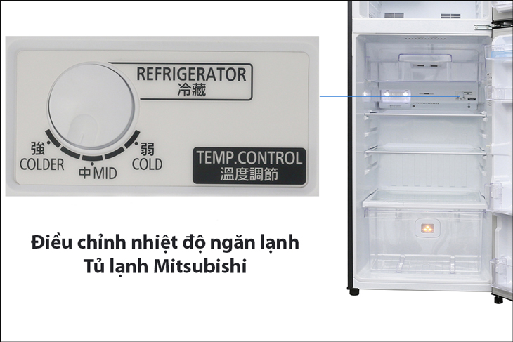 Lựa chọn cơ chế thích hợp cho tủ lạnh: